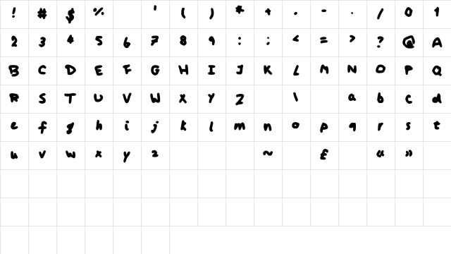 Koshari Medium Character Map Koshari Medium Character Map