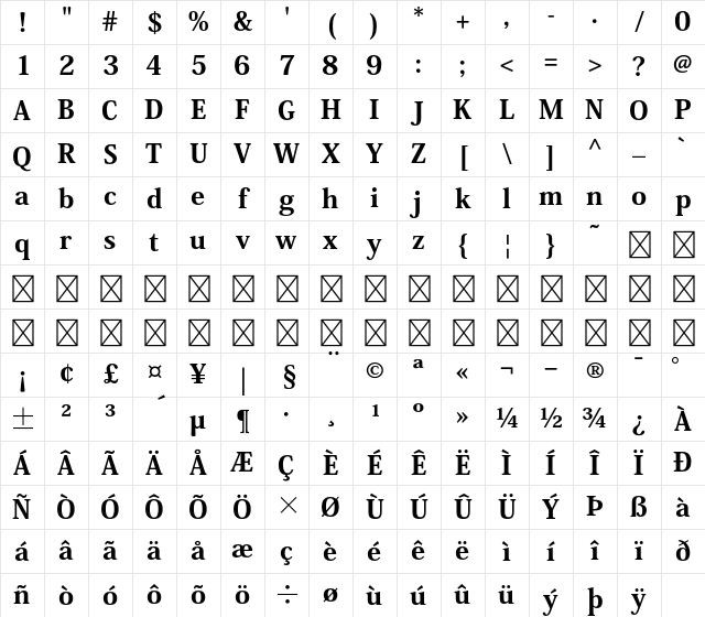 Kozuka Mincho Std H Character Map