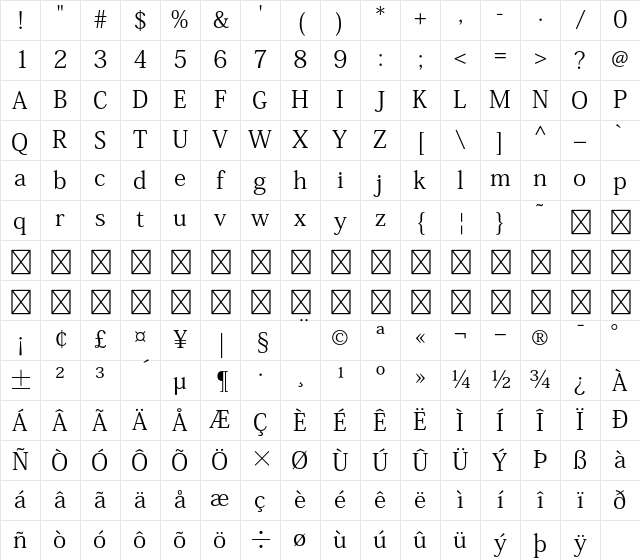 Kozuka Mincho Std R Character Map
