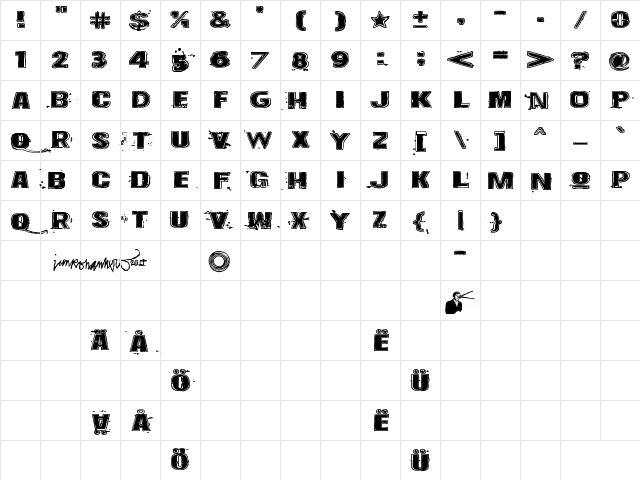 Krakle! Regular Character Map Krakle! Regular Character Map