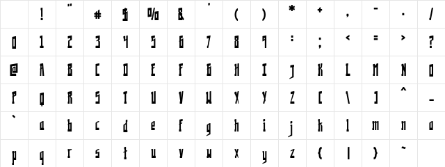 Kremlinology Regular Character Map Kremlinology Regular Character Map