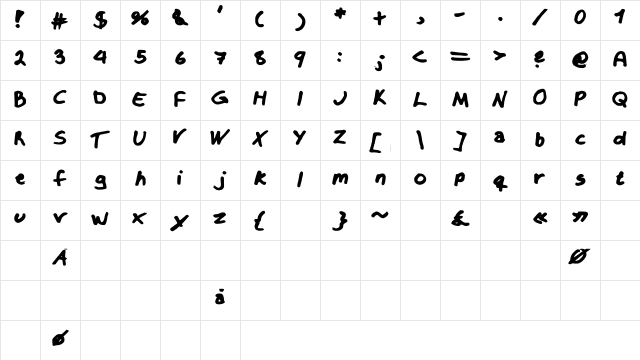 Krizzy Medium Character Map