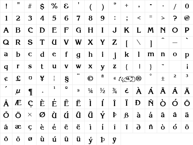 Krone Bold Character Map