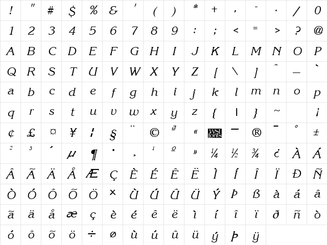 Krone Italic Character Map