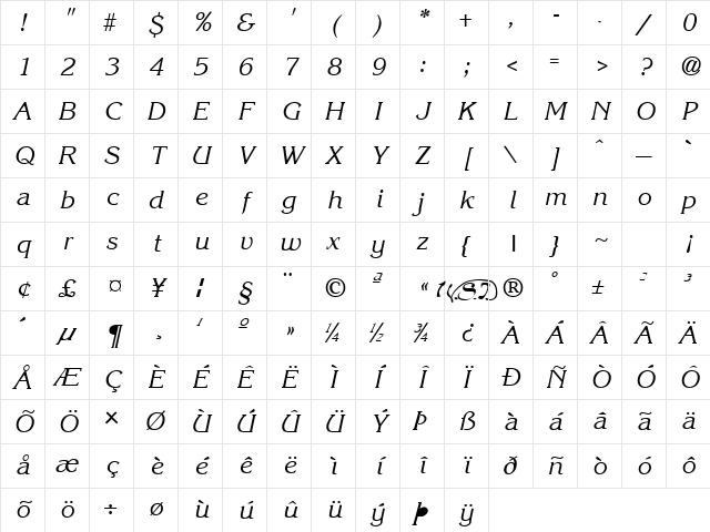 Krone Italic Character Map