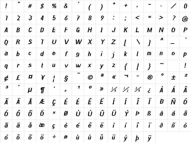 Krooked Bold Italic Character Map