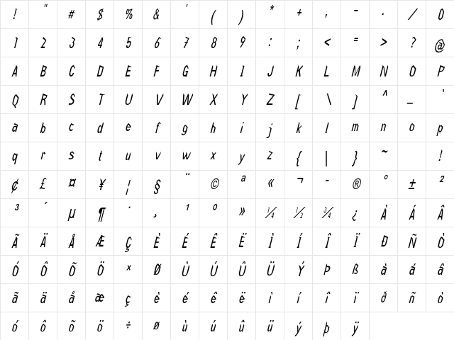 Krooked Condensed Italic Character Map
