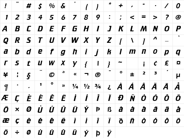 Krupper Regular Character Map