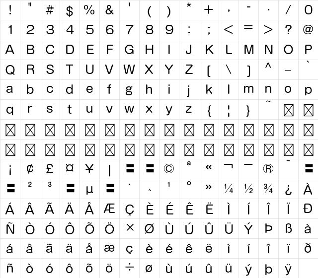 G-OTF KShin Maru Go Std R Character Map