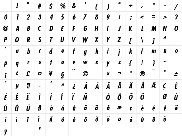 KudosBlackCondSSK Italic Character Map