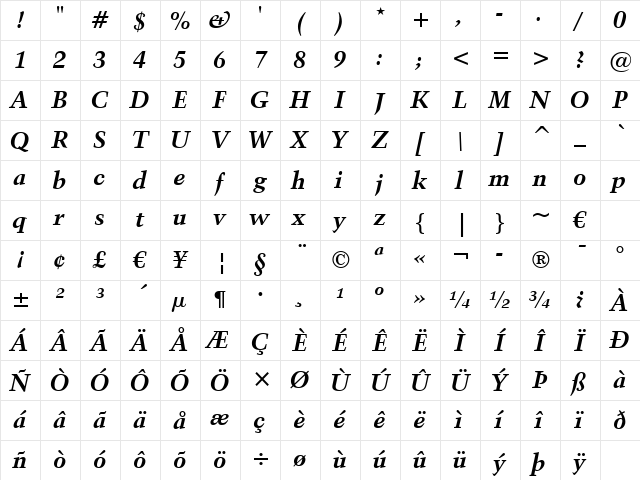 Kuenst480 BT Bold Italic Character Map