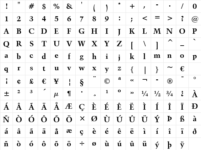 Kuenst480 BT Bold Character Map