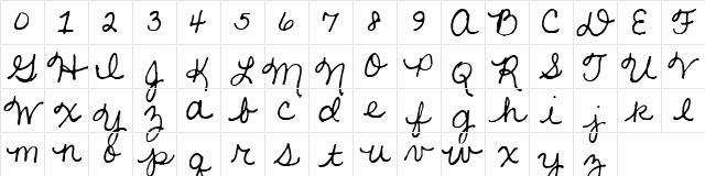 Kristen script alt alt Character Map
