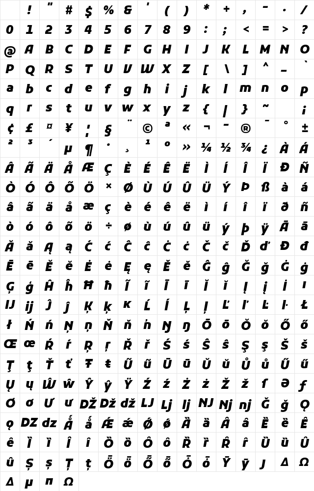 Kufam Black Italic Character Map Kufam Black Italic Character Map