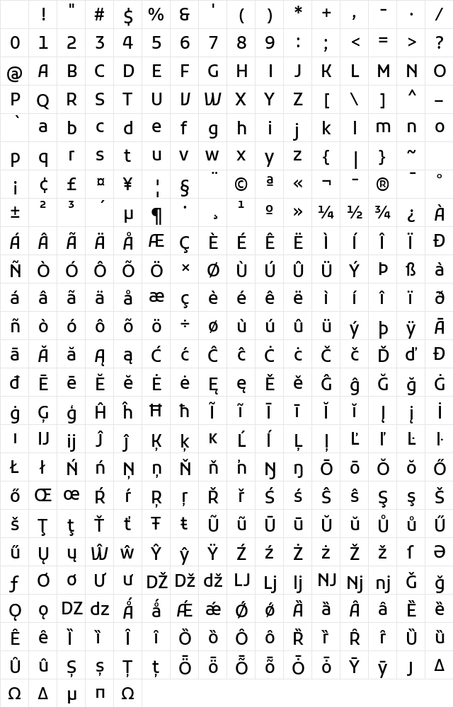 Kufam Medium Regular Character Map Kufam Medium Regular Character Map