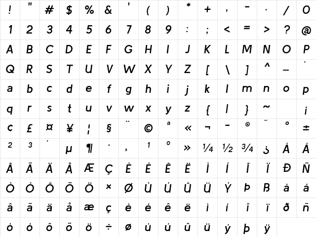 Kulim Park SemiBold Italic Character Map