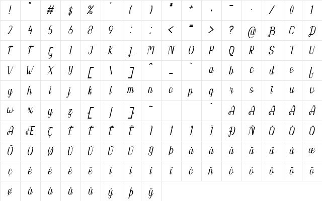 Kupika Regular Character Map
