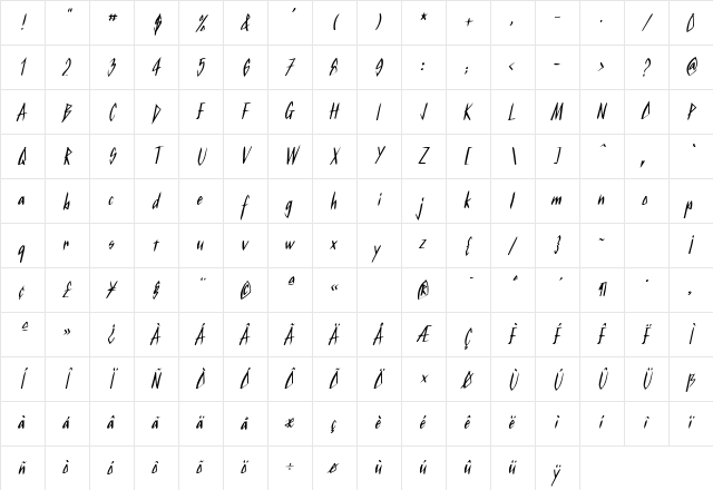 Kurtz BoldItalic Character Map Kurtz BoldItalic Character Map