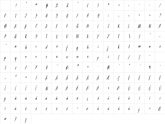 Kurtz Italic Character Map Kurtz Italic Character Map