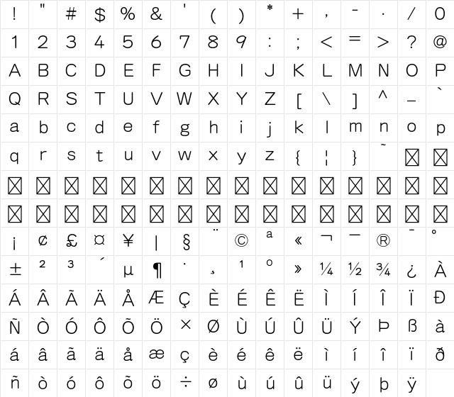 A-OTF Kyoukasho ICA Pro R Character Map