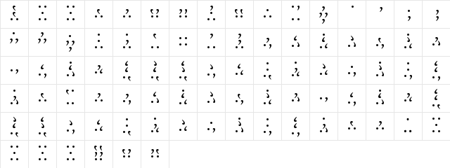 New Regular Character Map