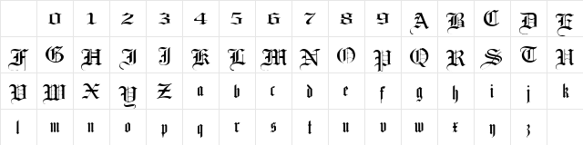 Laandbrau Regular Character Map Laandbrau Regular Character Map