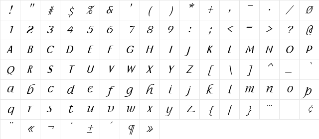 Labdanum Oblique Character Map Labdanum Oblique Character Map