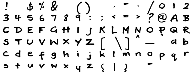 Label Marker Regular Character Map