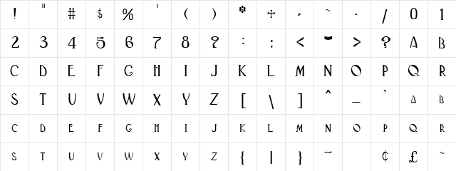 Labium Normal Character Map