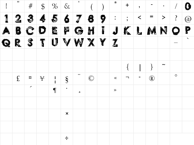 Labo Regular Character Map
