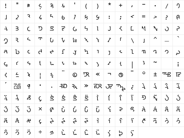 Labrat Regular Character Map