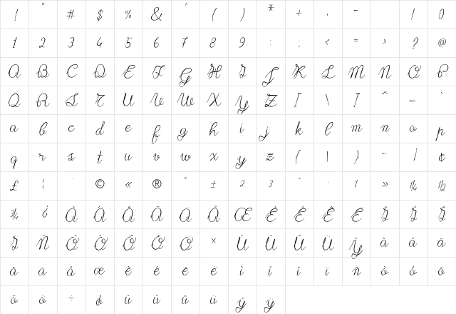 Lace 1.0. Regular Character Map