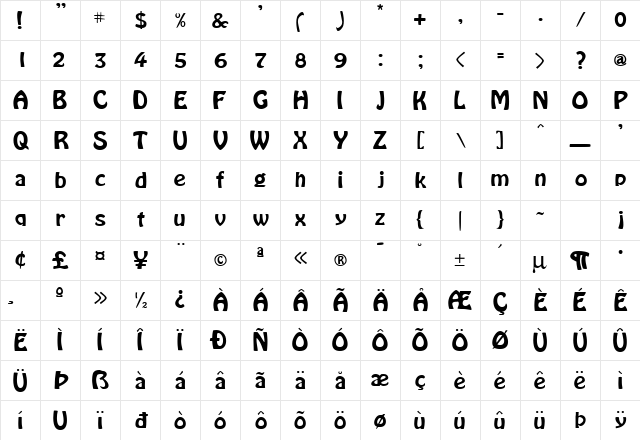 LaCosta Normal Character Map