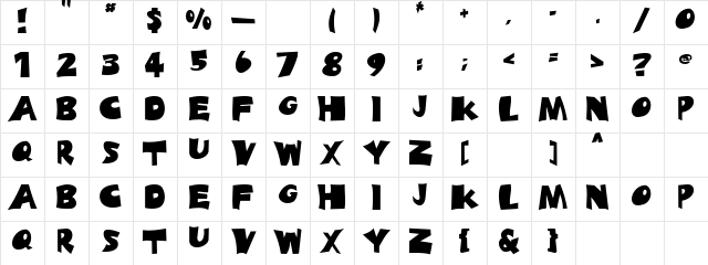 Lactam Normal Character Map