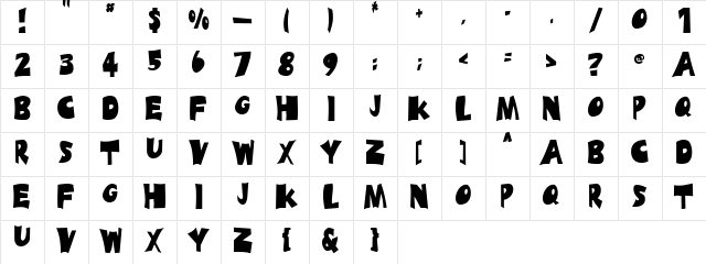 LactamCond Normal Character Map