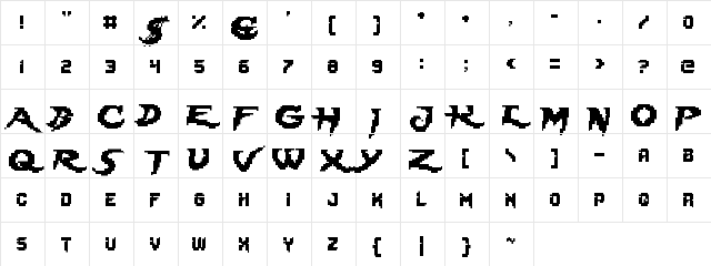 Lady Radical Regular Character Map Lady Radical Regular Character Map