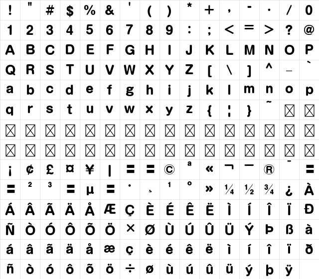A-OTF LalapopStd B Character Map