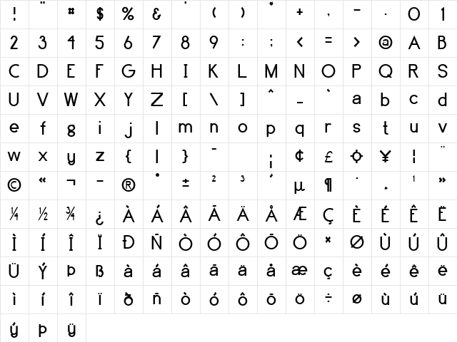 Lambert Normal Character Map