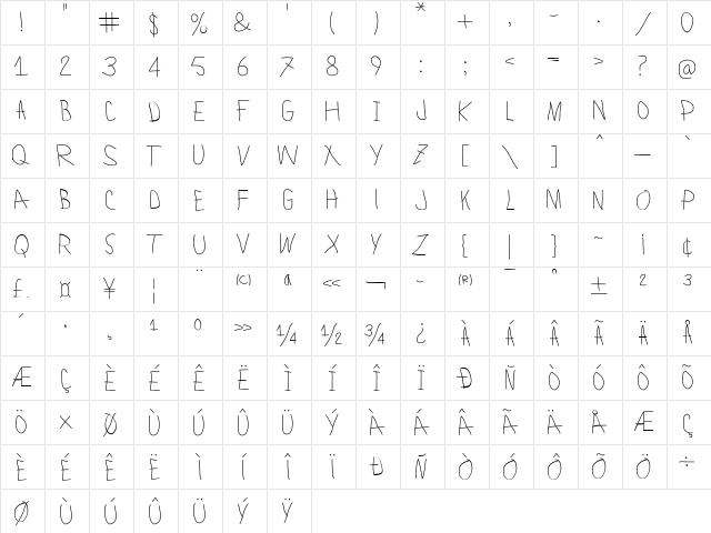 Lamiar Light Character Map