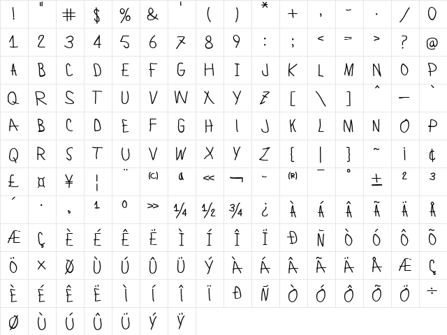 Lamiar Medium Character Map