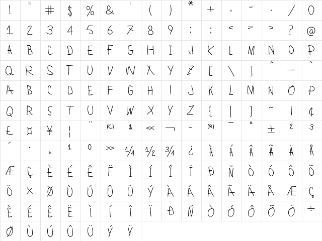 Lamiar Regular Character Map