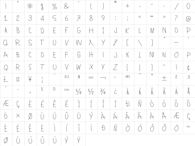 Lamiar Light Character Map