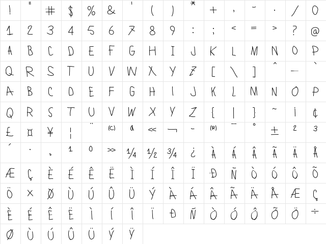 Lamiar Regular Character Map