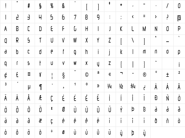 Lanador Condensed Bold Character Map