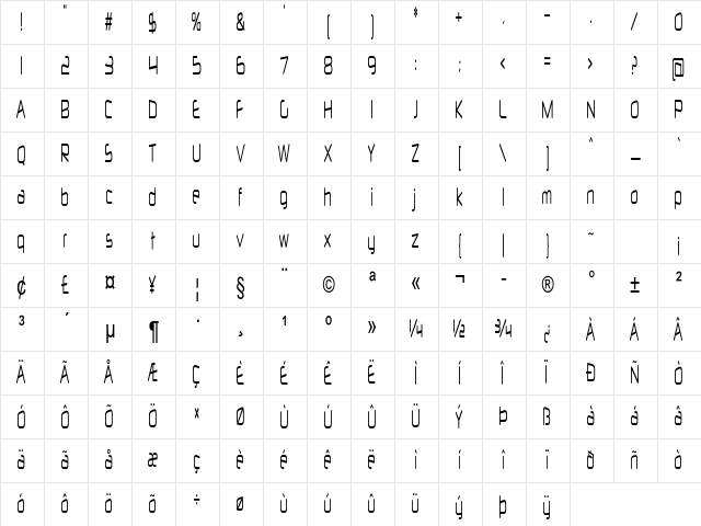 Lanador Condensed Regular Character Map