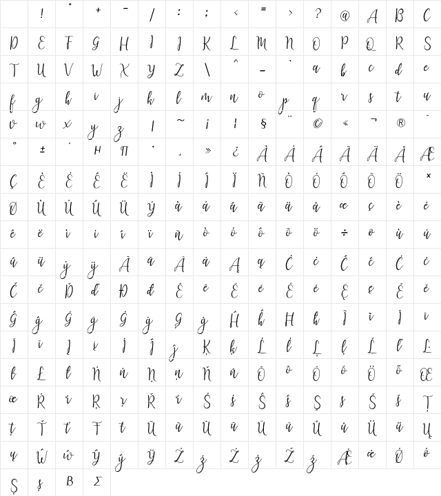lanara Script demo Character Map lanara Script demo Character Map
