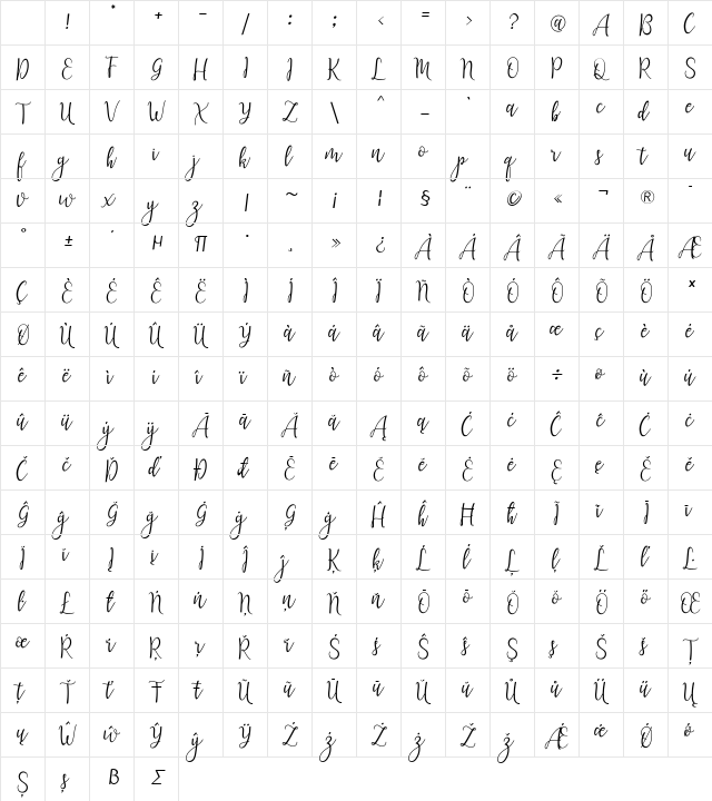 lanara Script demo Character Map lanara Script demo Character Map
