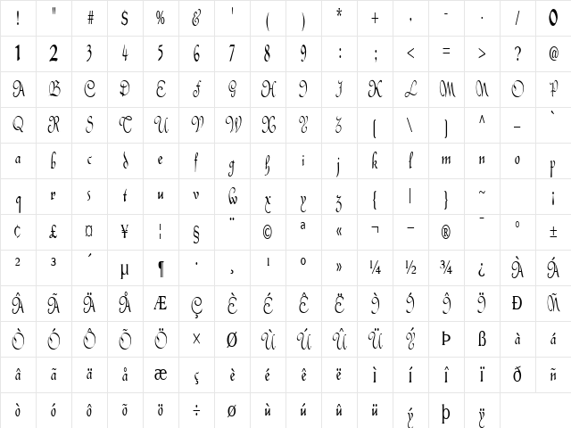 Lancaster Bold Character Map