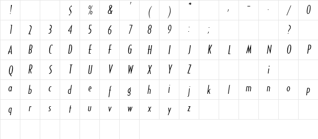 Landmark Oblique Character Map Landmark Oblique Character Map