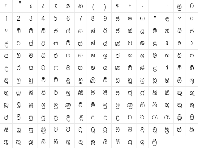 Lankanatha Regular Character Map Lankanatha Regular Character Map